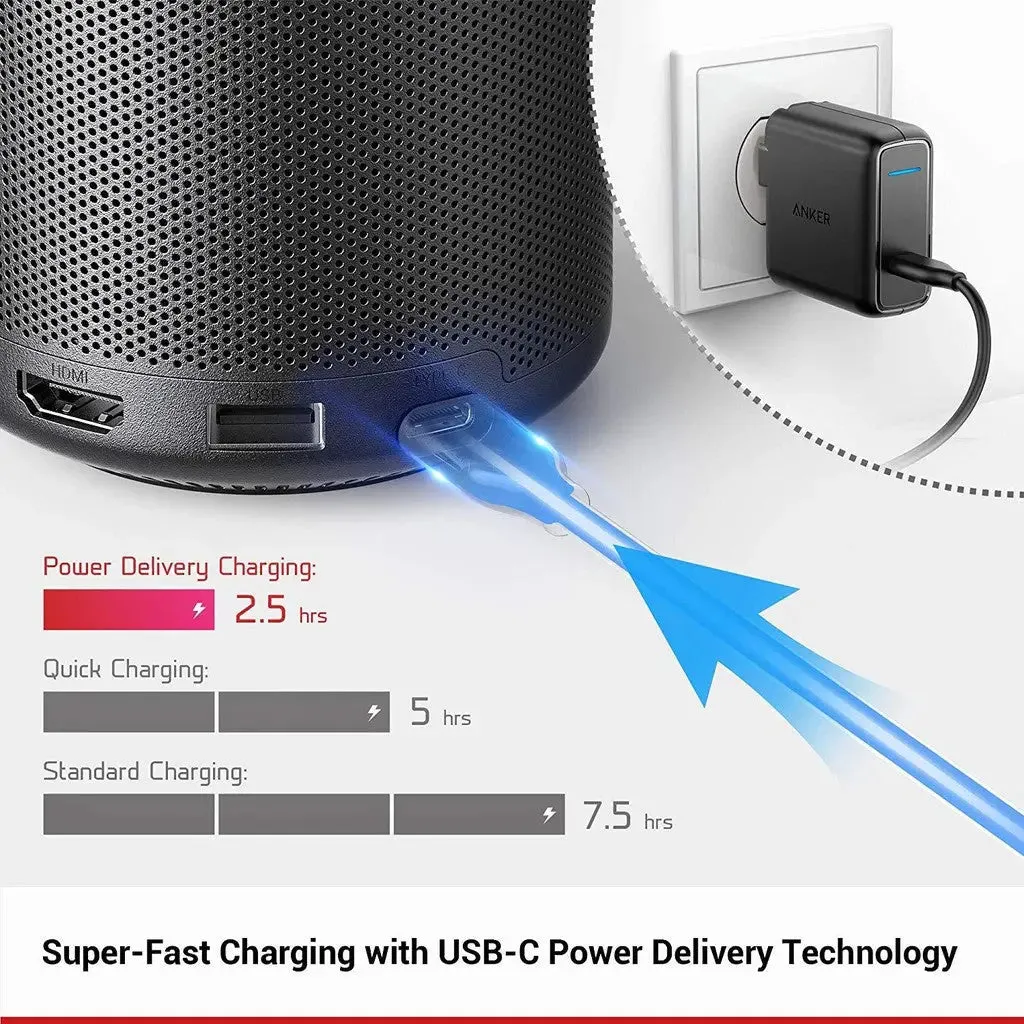 Nebula Capsule II Smart Mini Projector   FREE Anker PowerPort III 20W Charger D2421